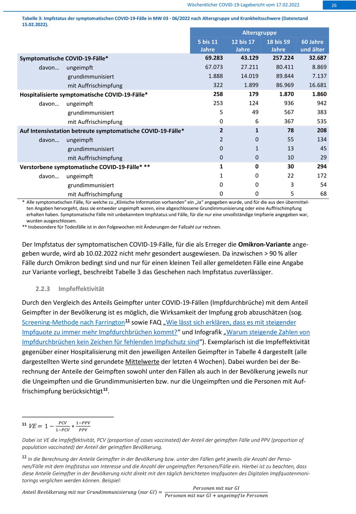 Wochenbericht_RKI-2022-02-17-26