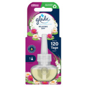 Glade Electric Scented Oil Duftstecker Nachfüller Relaxing Zen 20ml